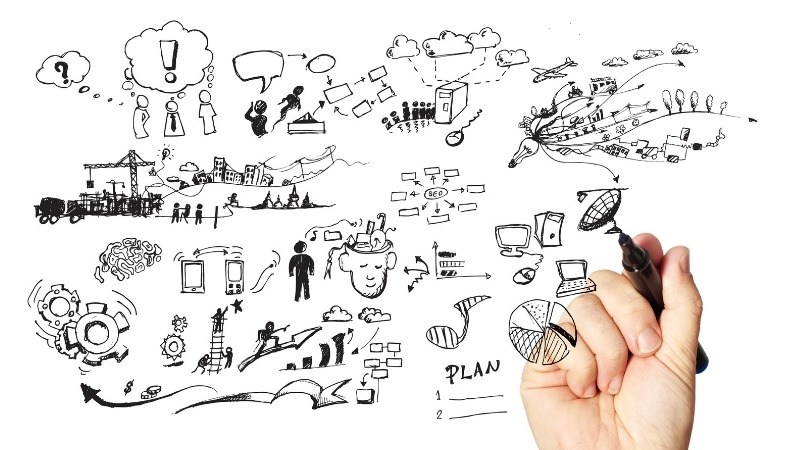 quy trình tổ chức sự kiện